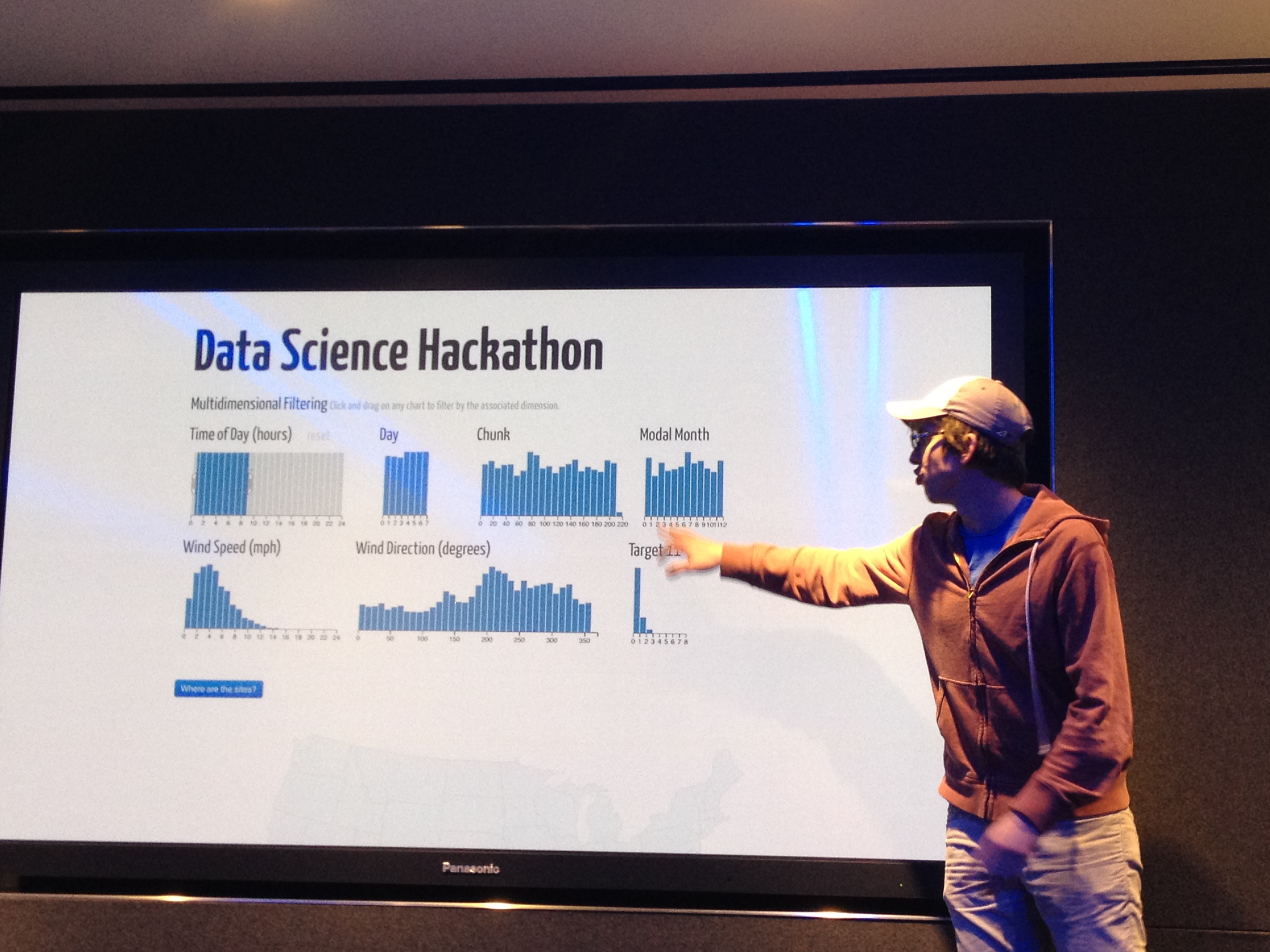 Data Science Hackathon: Pictures