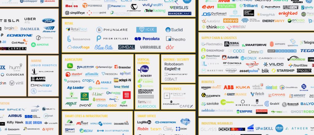 Growing Pains: The 2018 Internet of Things Landscape