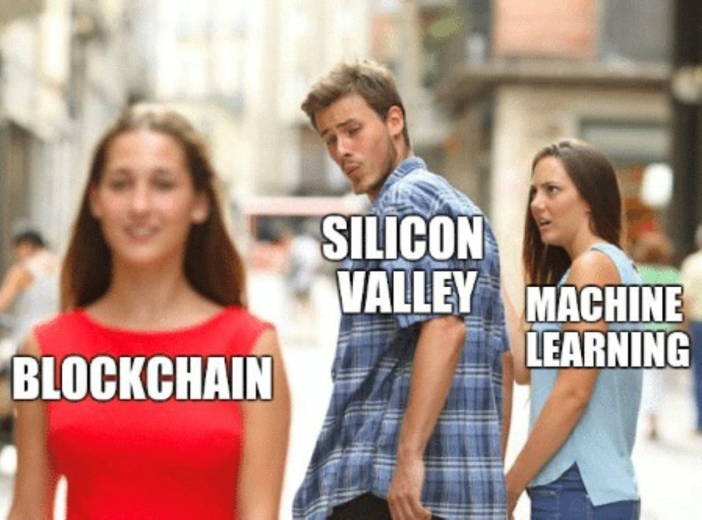 The Compression of the Hype Cycle
