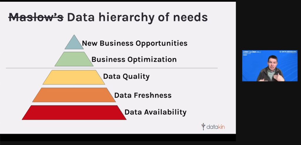 Data Observability and Pipelines: OpenLineage and Marquez