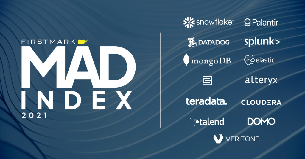 Introducing the MAD (ML, AI, Data) Public Company Index