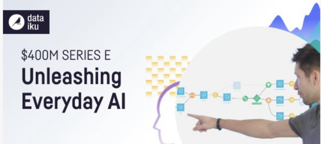 Dataiku’s Series E: Ushering the Era of Everyday AI