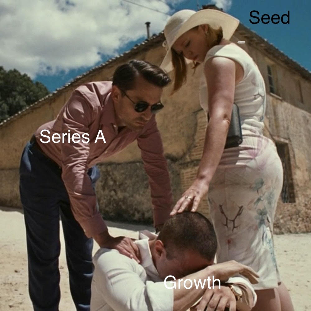 The Great VC Pullback of 2022