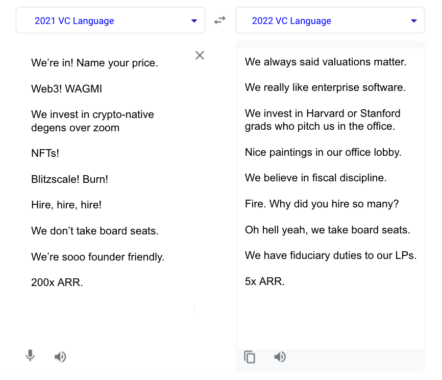Google Translate for VCs